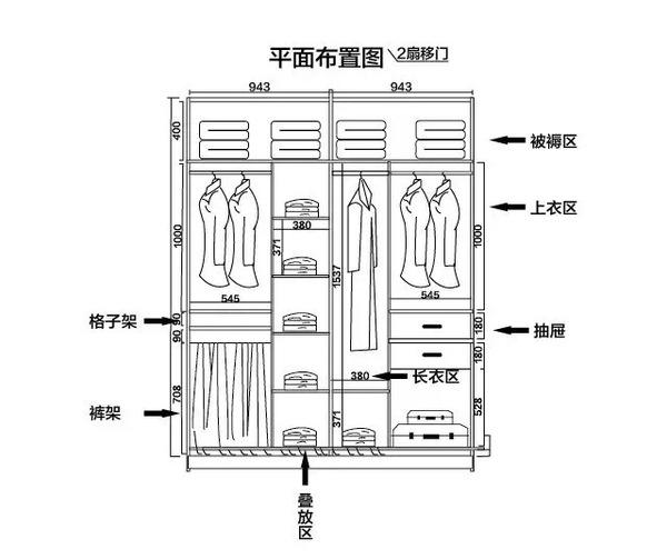 全屋定制衣柜櫥柜設計價格怎么算？全屋定制柜子價格計算方法