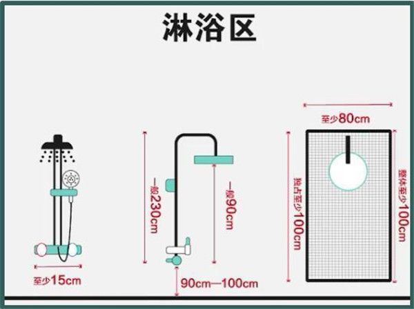 3-9平米衛(wèi)生間裝修怎么設(shè)計比較實用？小戶型也能做干濕分離